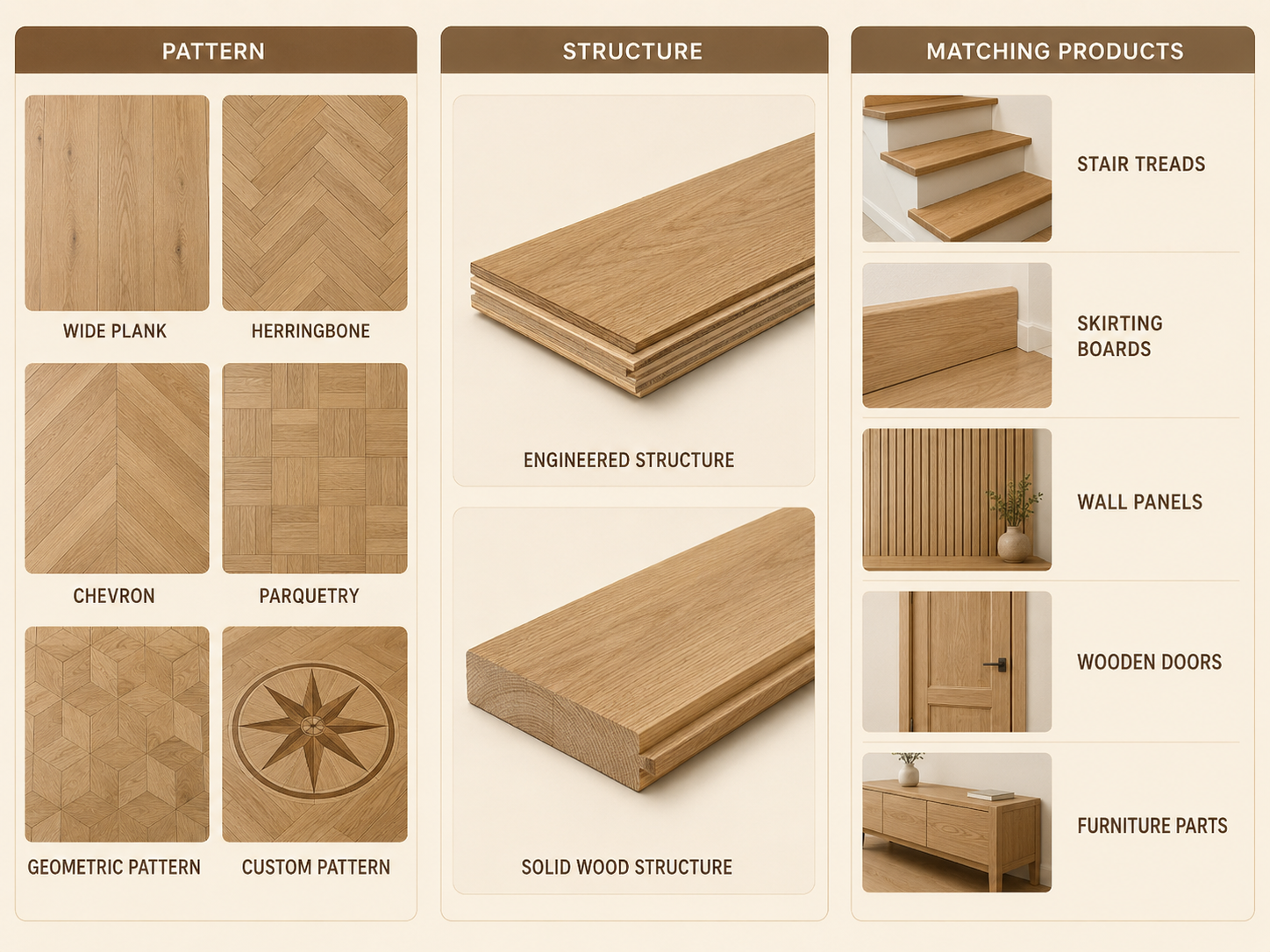 custom engineered timber flooring pattern structure and matching products